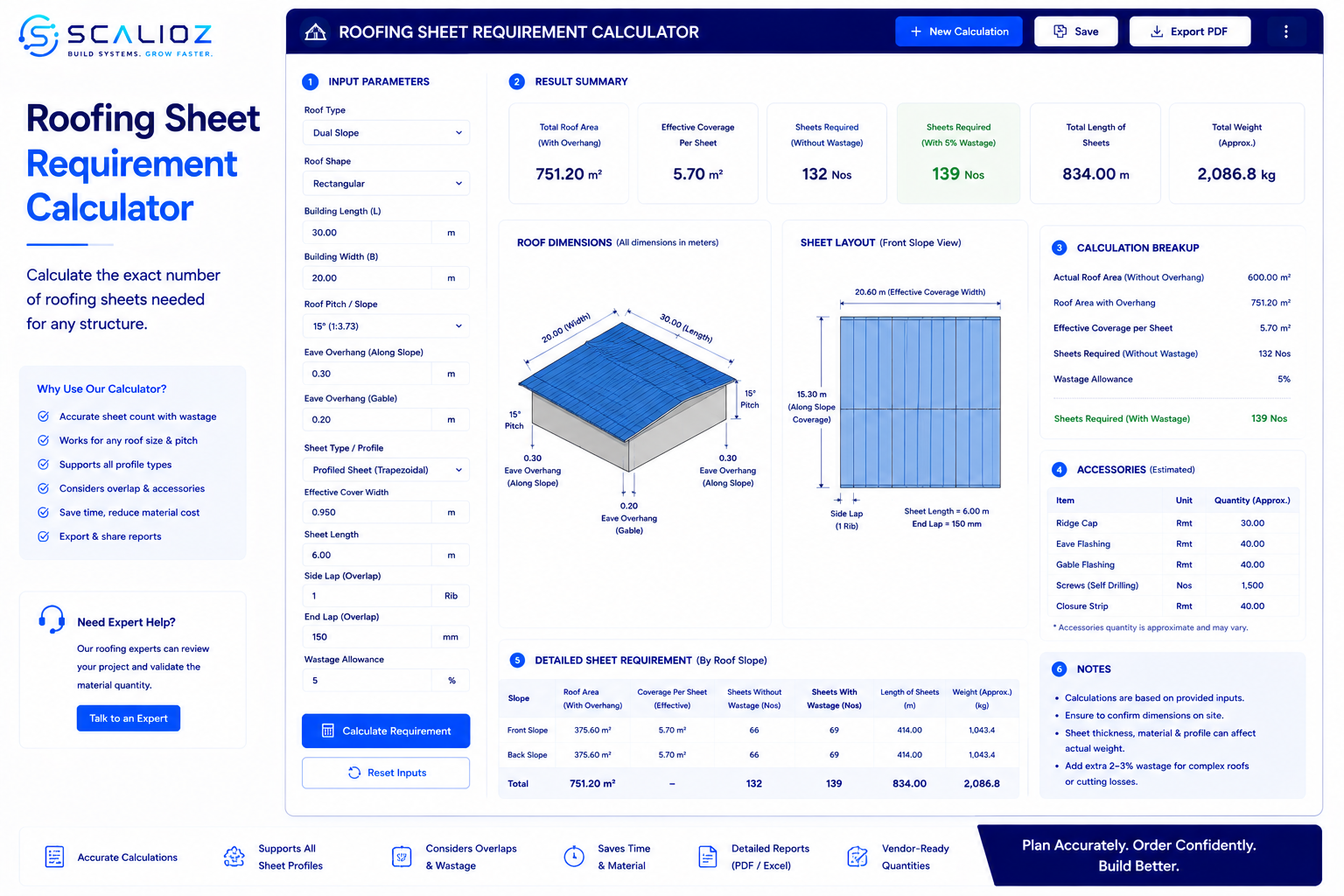 roofing sheet calculator
